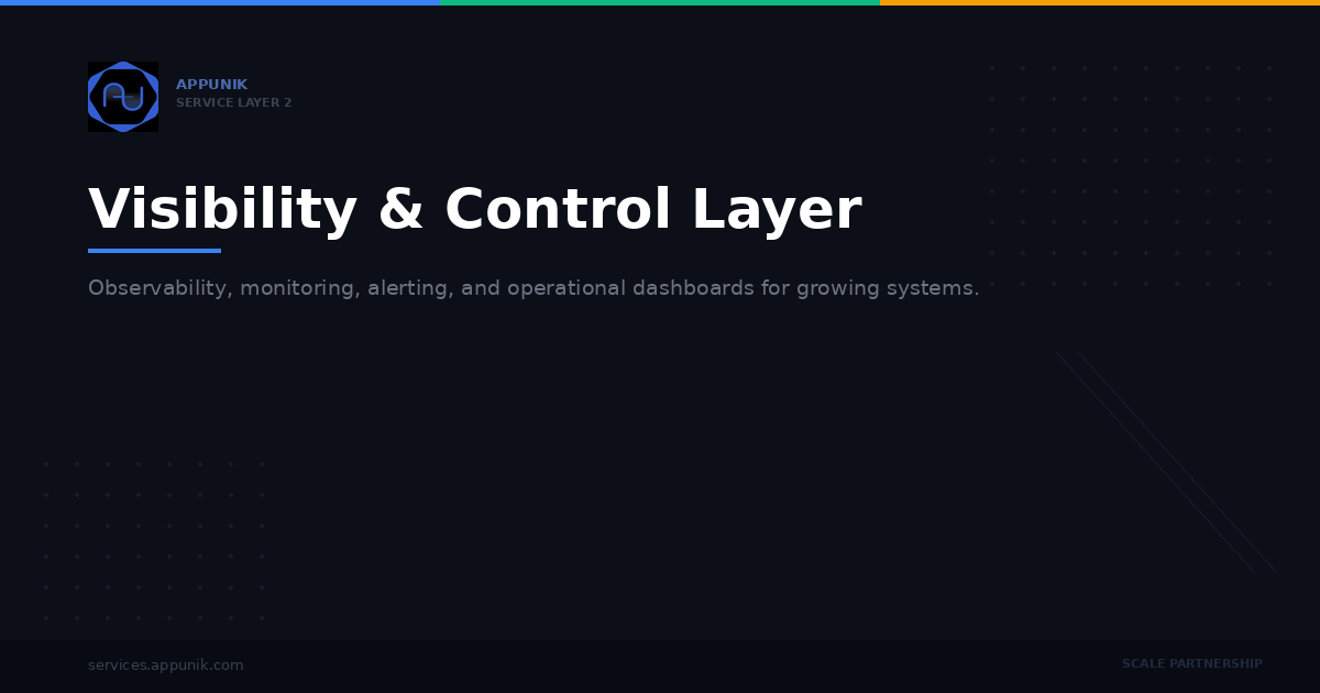 Visibility & Control Layer | AppUnik Scale Partnership